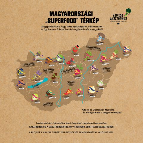 Magyarország superfood térképe