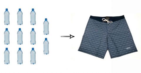 Újrahasznosított műanyagból ruházat