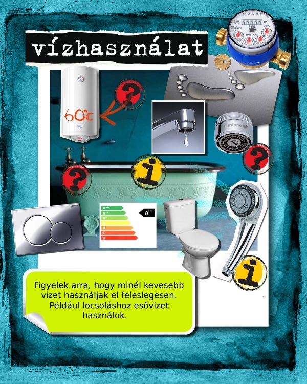 Nulla Hulladék Kvíz 2013 - Vízhasználat
