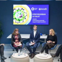 Magyarországi Üzleti Tanács a Fenntartható Fejlődésért (BCSDH) friss felmérése